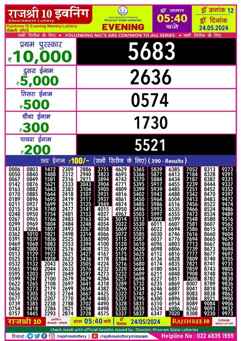 Rajshree 10 evening friday 5:40pm result 5/07/24 – All Lottery .